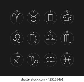 Signs of the zodiac