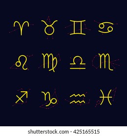 Signs of the zodiac