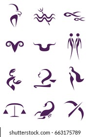 Signs of zodiac