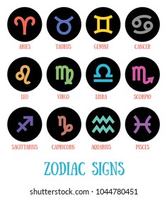 Signs of the zodiac: Aries Taurus Gemini Cancer Leo Virgo Libra Scorpio Sagittarius Capricorn Aquarius Pisces