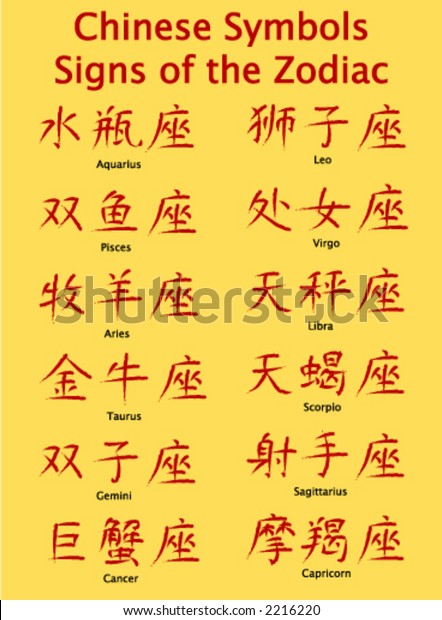 Capricorn in chinese