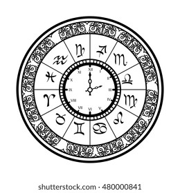 signs of the zodiac circle