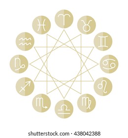 Signs of zodiac, flat colored icons for horoscope and predictions