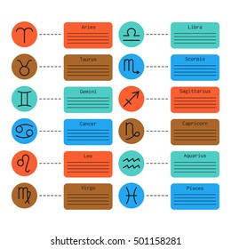 Signs of zodiac, flat colored icons for horoscope and predictions