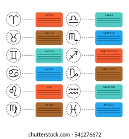 Signs of zodiac, flat colored icons for horoscope and predictions