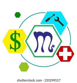 signs of the zodiac in  form  hexagonal buttons, with icons work, medicine, Finance, vector illustration
