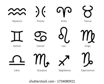 Signs of the zodiac. Horoscope icons of the western astrology.