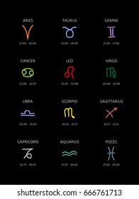 Signs of zodiac of lines on black background in rectangle