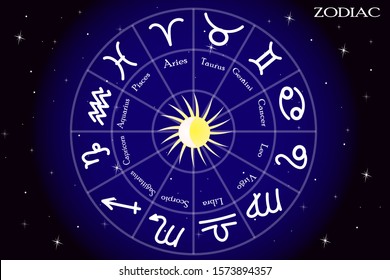 The signs of the zodiac on the star, on a background gradient. horoscope and astrology