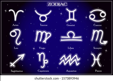 The signs of the zodiac on the star, on a gradient background. horoscope and astrology