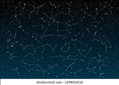 Signs of the zodiac on starry night sky with blue glow. Shining stars on the dark sky. Outdoor night. Modern nature banner, background, card, backdrop. Traditional holiday. Horoscope, astrology.