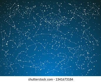 Signs of the zodiac on starry night sky with blue glow. Shining stars on the dark sky. Outdoor night. Modern nature banner, background, card, backdrop. Traditional holiday. Horoscope, astrology.