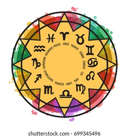 Signs of the zodiac. Round frame with symbol hand draw. Black silhouette on yellow. Vector illustration isolated on a white background.