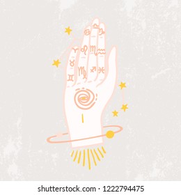 Signs of the zodiac.Hands with constellations. Typography graphic print, fashion drawing for t-shirts. Vector stickers,print, patches vintage