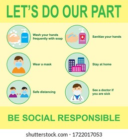 Signs/Symbol Vector: Healthcare hygiene, personal care & precautions. Let's Do Our Part