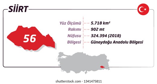 Siirt. The cities of Turkey. Area. Height. Population. Region