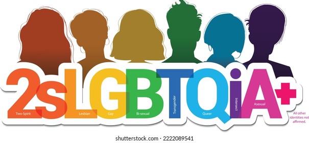 Silhouette of 2sLGBTQiA+ people isolated. Vector stock illustration. Concept of tolerant 2sLGBTQiA+ society. Gay pride. Friends. Isolated lettering  and definition to represent 2sLGBTQiA+