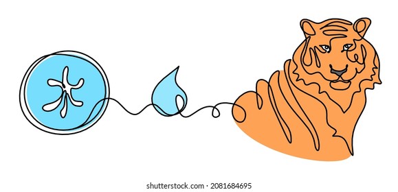 Silhouette of abstract color tiger with element of water (feng shui) and hieroglyph means "Water" in english as line drawing on white. Vector