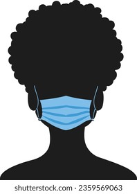 silhouette of an african women wearing a facemask on her face , african women silhouette