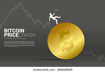 silhouette of businessman falling  down from bitcoin. concept of falling down of cryptocurrency market 