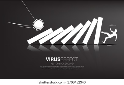 silhouette of businessman falling down by domino effect from corona virus. Concept for economic crisis from virus outbreak.  