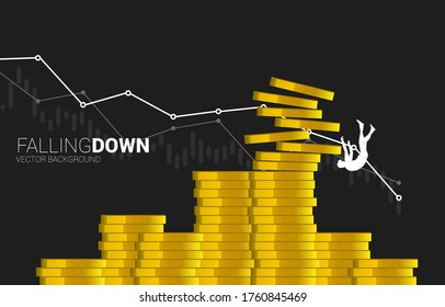 Silhouette of businessman falling down from stack of money coin. Concept of decline in business value and revenue.