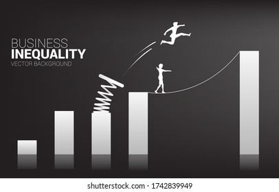 Silhouette of businessman jump to higher column of graph with springboard over other on rope walk. Concept of boost and growth in business. Business inequality.