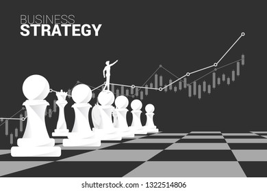 Silhouette of businessman point forward with chess piece and growth graph background. concept of business strategy marketing.