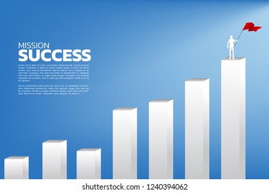 silhouette of businessman with the red flag standing on the top of graph. Business Concept of Goal, Mission, Vision, Success in Career path.