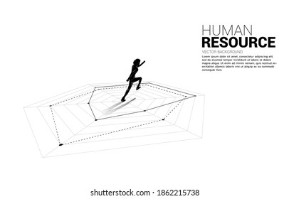 Silhouette of businessman running on spider chart. Concept of perfect recruitment. Human Resource. put the right man on the right job.