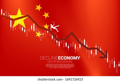silhouette of businessman slip and falling down from downturn graph with China map and flag. Concept of decline economy in china.