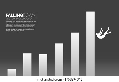 silhouette of businessman slip and falling down from growing graph. Concept for  fail and accidental business