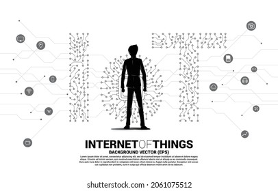Silhouette of businessman standing with CPU processor on center of IoT wording from Circuit dot and line graphic style. Concept for internet of Things Technology.
