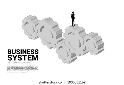 Silhouette of businessman standing on multiple big gear. concept of business management and control