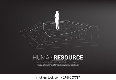 Silhouette of businessman standing on spider chart. Concept of perfect recruitment. Human Resource. put the right man on the right job.