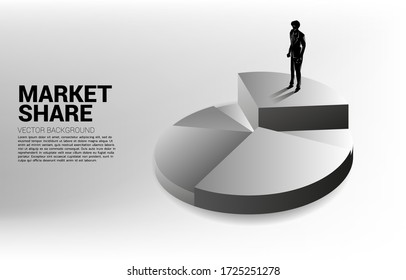 silhouette of businessman standing on top of pie chart. Concept of growth business, Success in Career path.