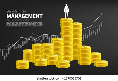 Silhouette of businessman with standing on top of and growth graph with stack of coin. Concept of success investment and growth in business
