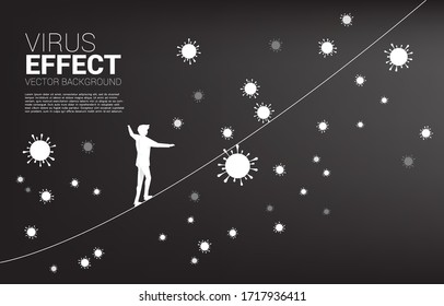 silhouette of businessman walk rope with virus. Concept of business in outbreak situation.