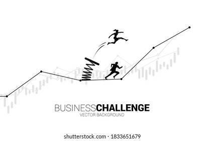 Silhouette of businesswoman jump over head the other on graph with spring. Concept of boost and growth in business.