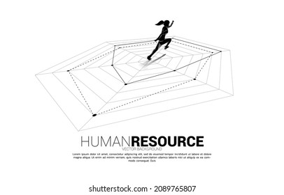 Silhouette of businesswoman running on spider chart. Concept of perfect recruitment. Human Resource. put the right man on the right job.