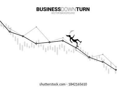 silhouette of businesswoman slip and falling down from downturn graph. Concept for fail and accidental business