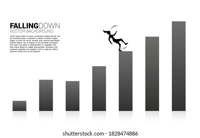 silhouette of businesswoman slipping and falling down growing graph.  Accidental business failure concept