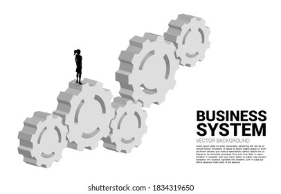 Silhouette of businesswoman standing on multiple big gear. concept of business management and control