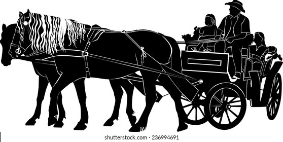 silhouette of the carriage with horses