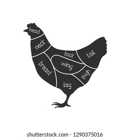 Silhouette of a chicken with a cutting scheme