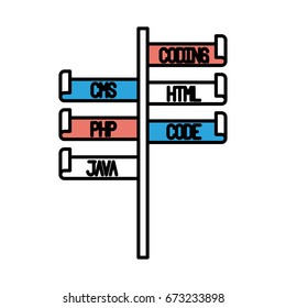 silhouette color sections of bar with programming languages labels vector illustration