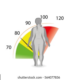 silhouette fat and slim woman, before and after weight loss. vector illustration.
