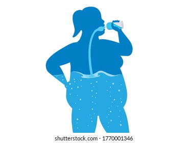 Silhouette of fat women drinking water from bottle flow into body. Concept Illustration about a healthy lifestyle with clean water.