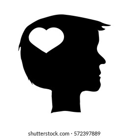silhouette of the head,