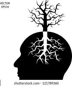 Silhouette of a head isolated on white background,the concept of business icon,business symbol,vector
